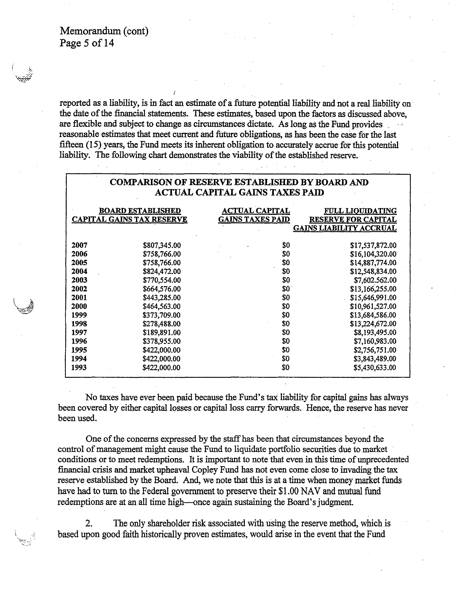 Complete printed PDF page 80