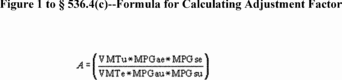 Publisher figure
