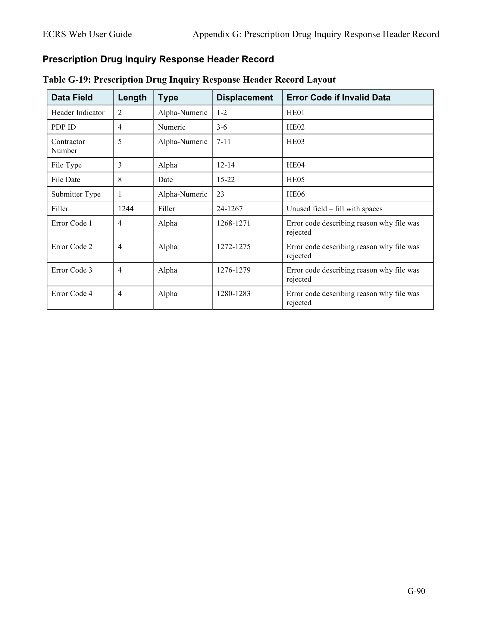 Complete printed PDF page 261