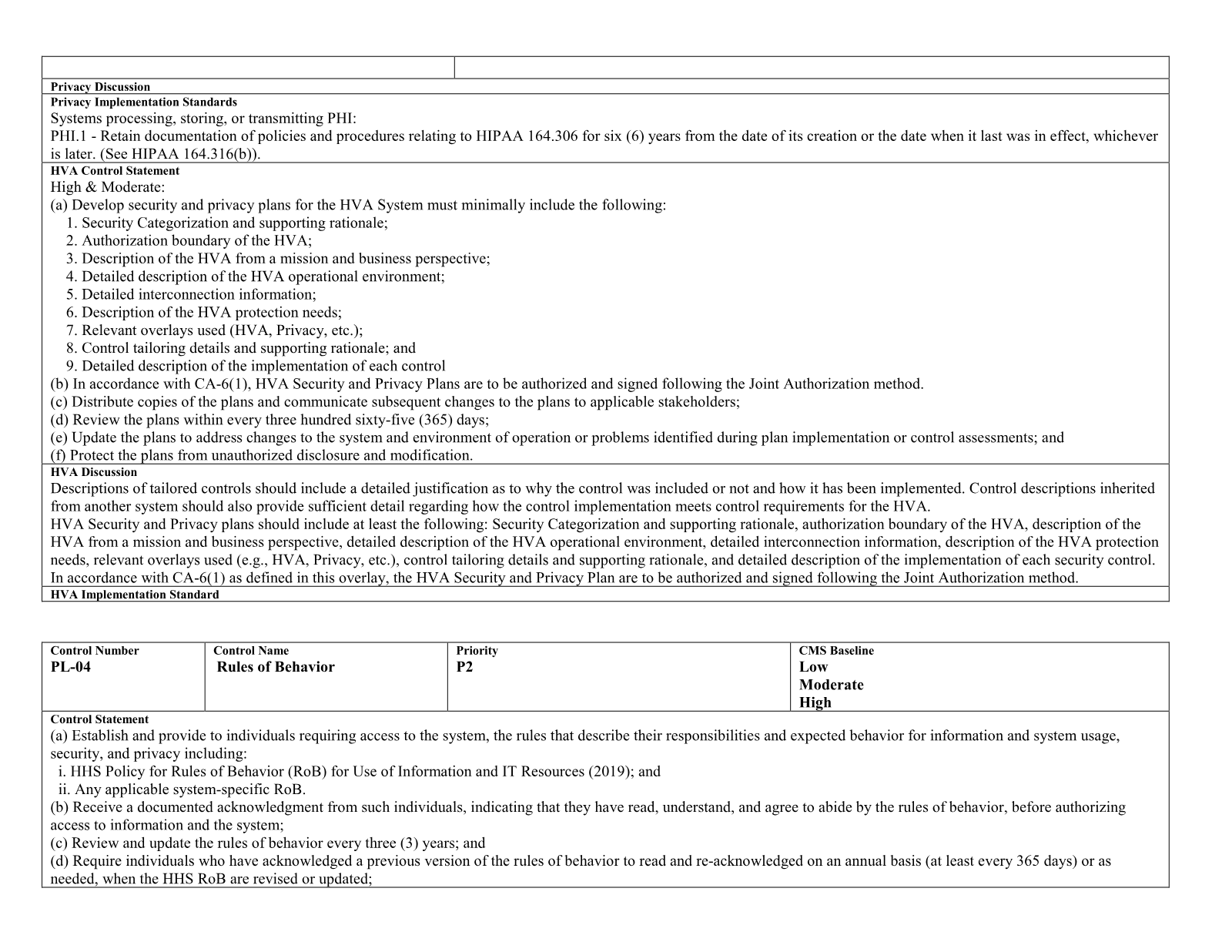 Complete printed PDF page 250