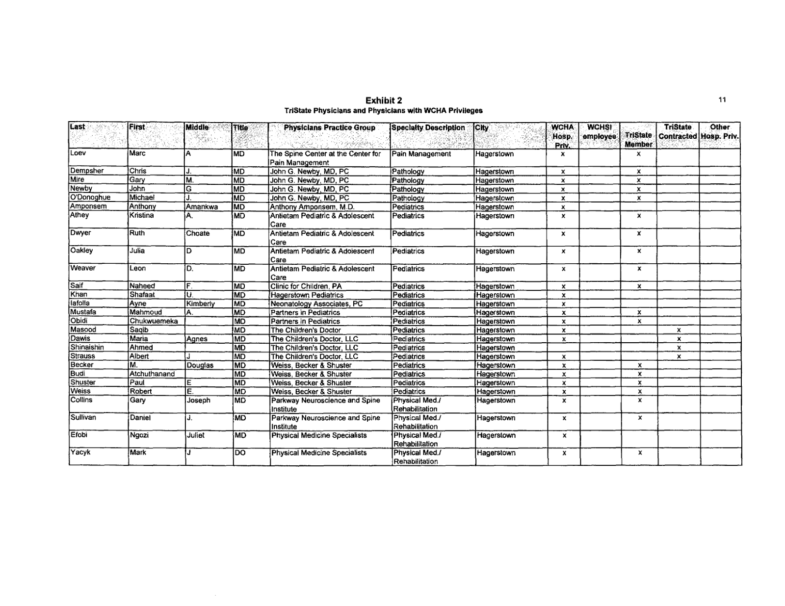 Complete printed PDF page 47