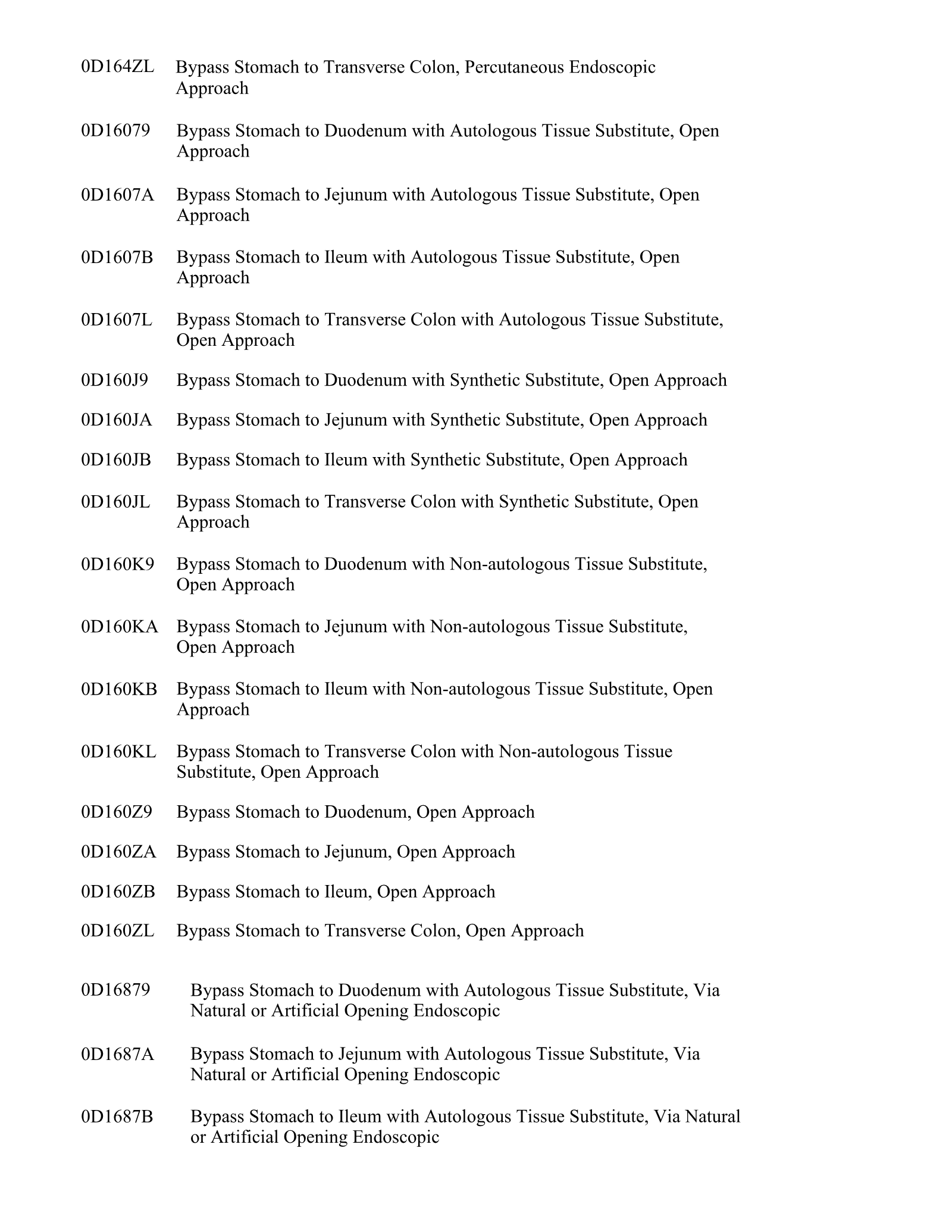 Complete printed PDF page 145