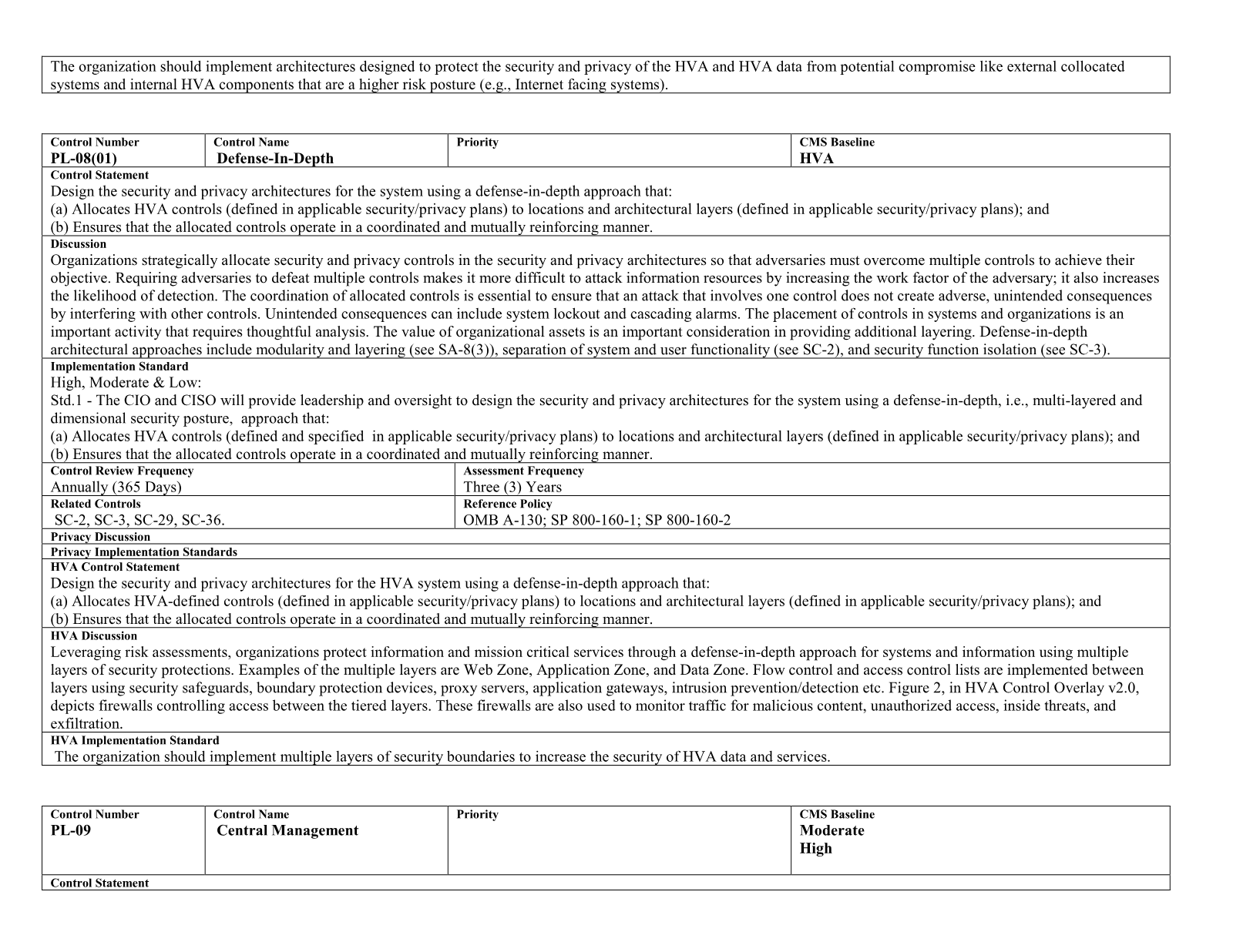 Complete printed PDF page 255