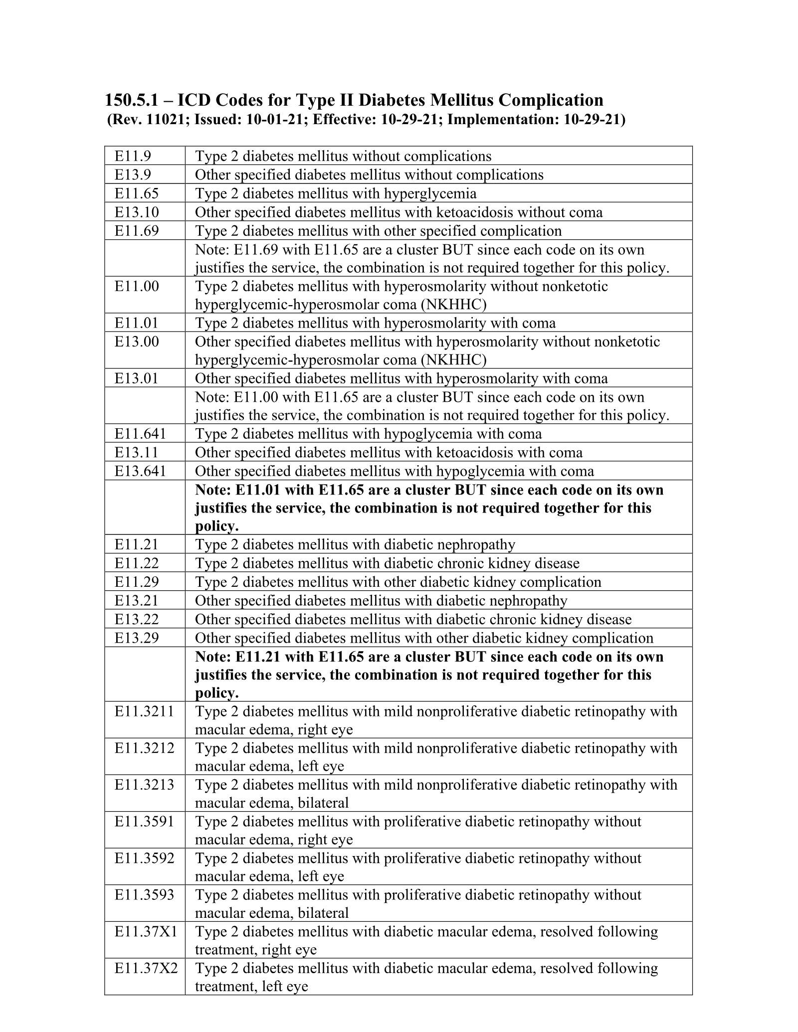 Complete printed PDF page 152