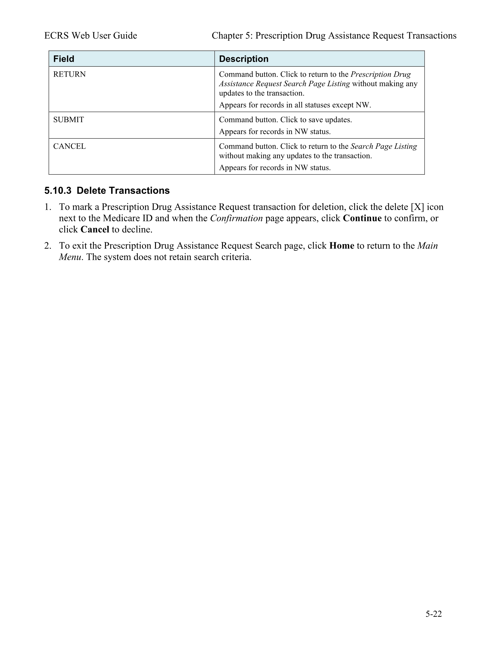 Complete printed PDF page 96