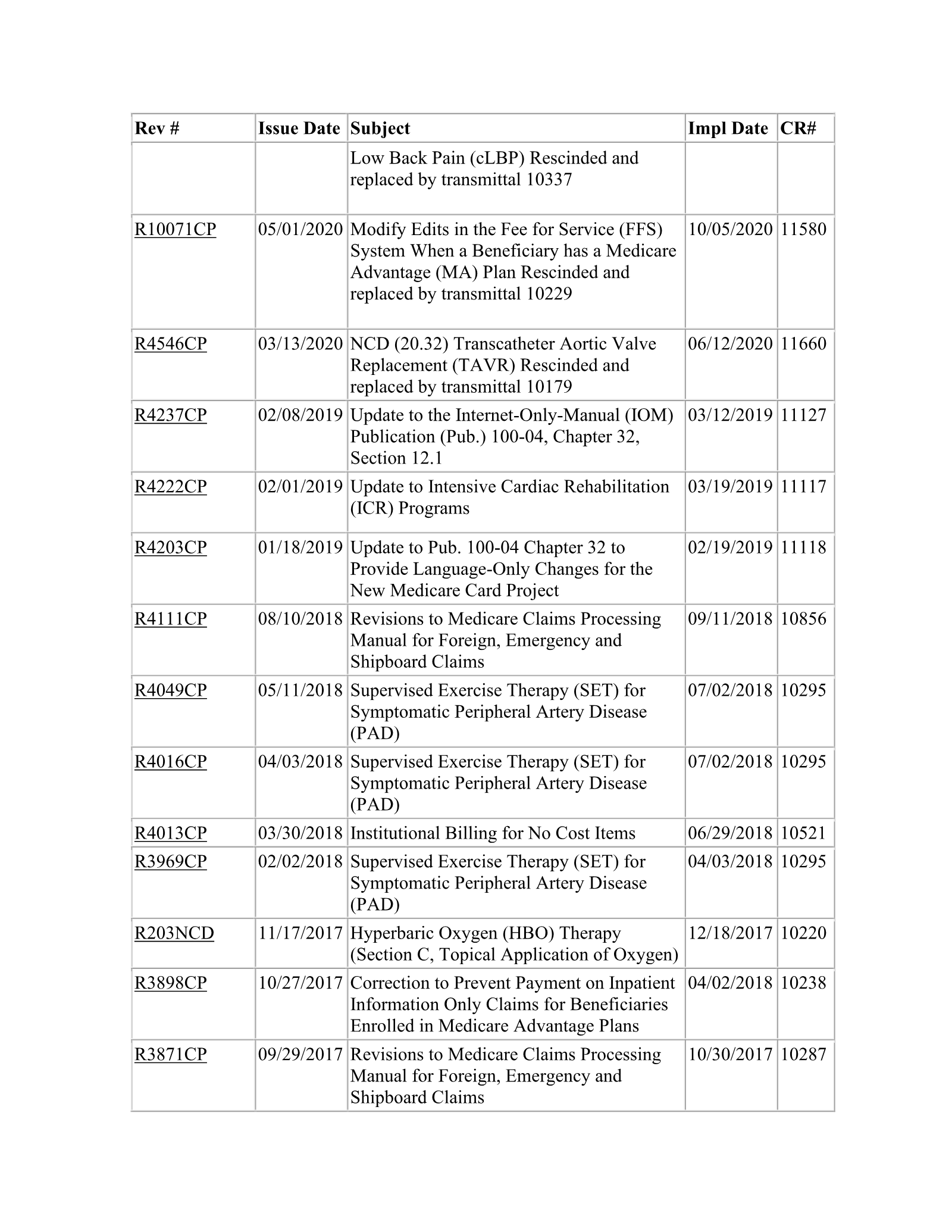 Complete printed PDF page 329