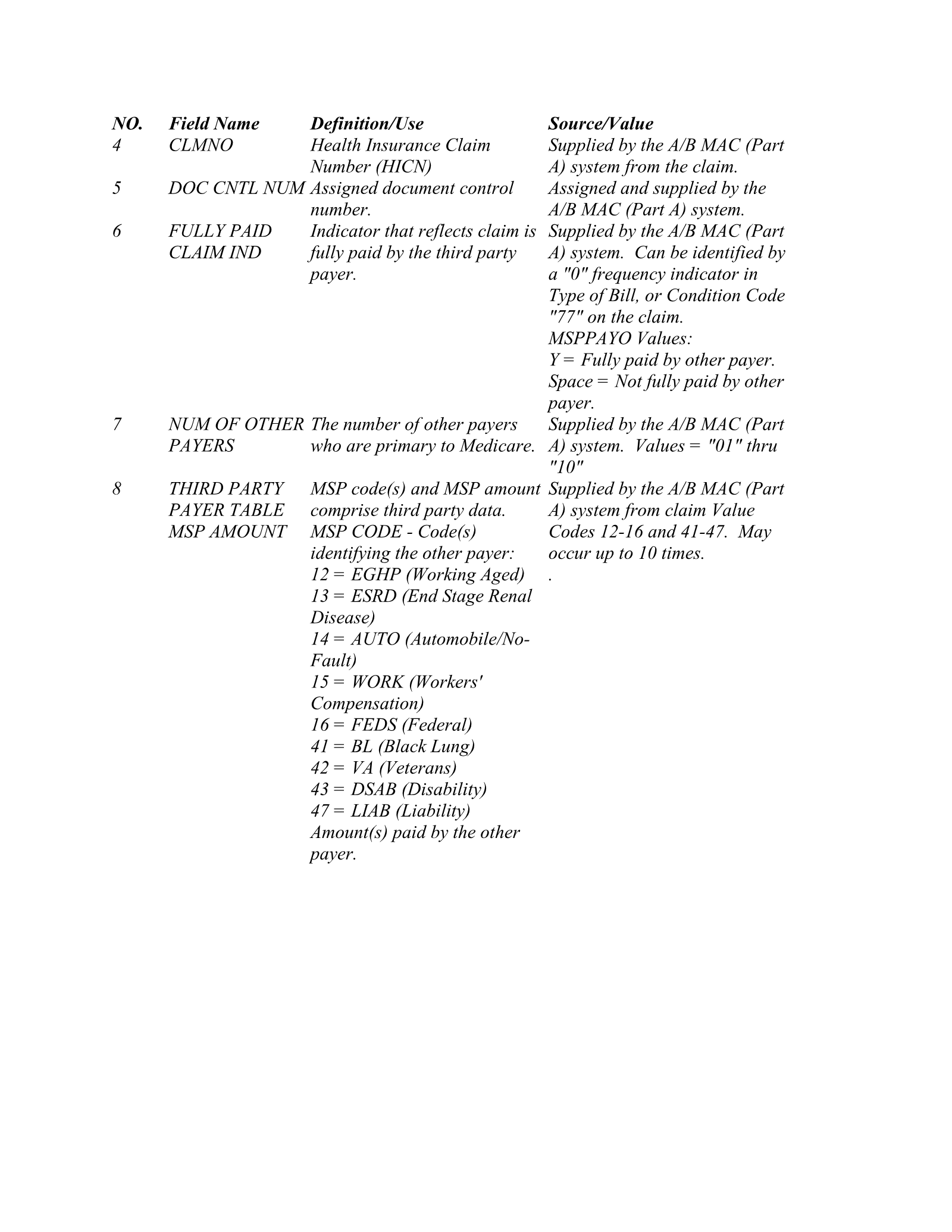 Complete printed PDF page 161